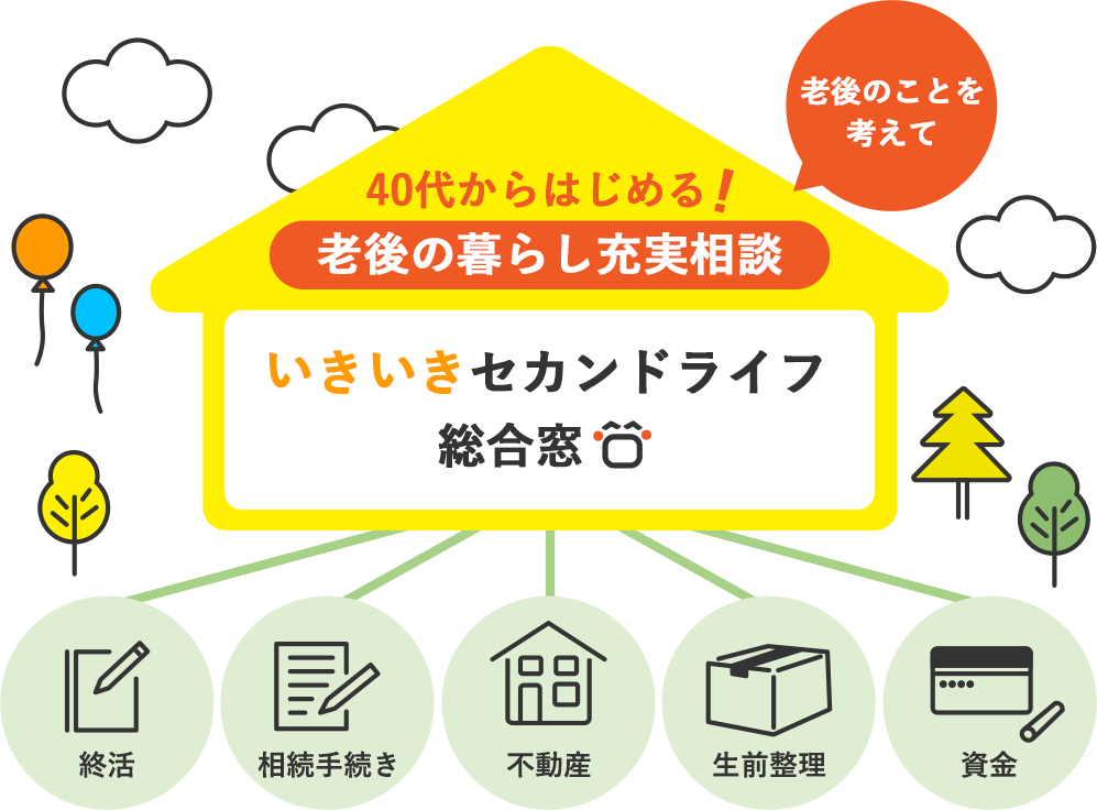 2、安心して老後を過ごすために「住むテラス」がサポート！今すぐできる準備を