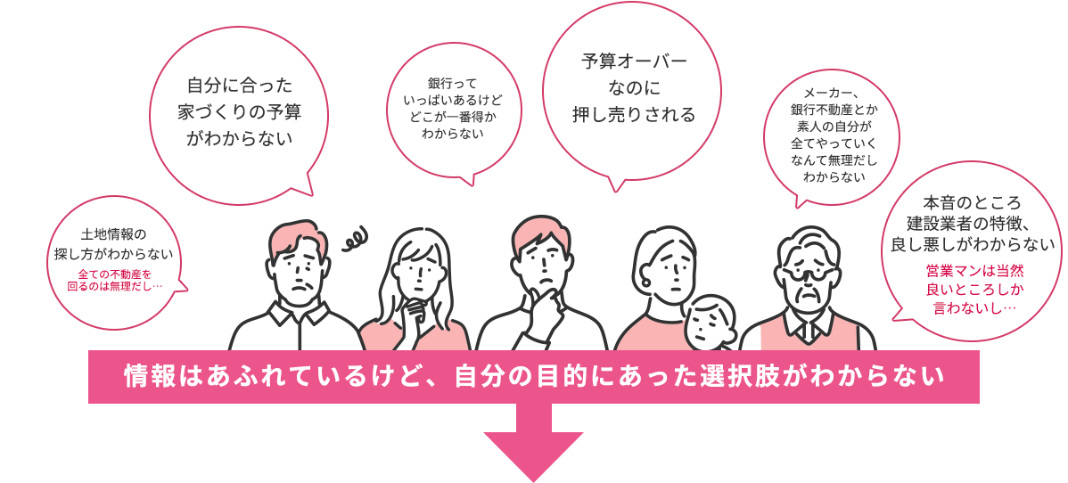 家づくりでよくあるお悩み